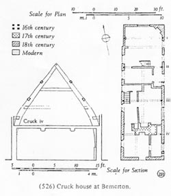 Sketch from RCHM entry
